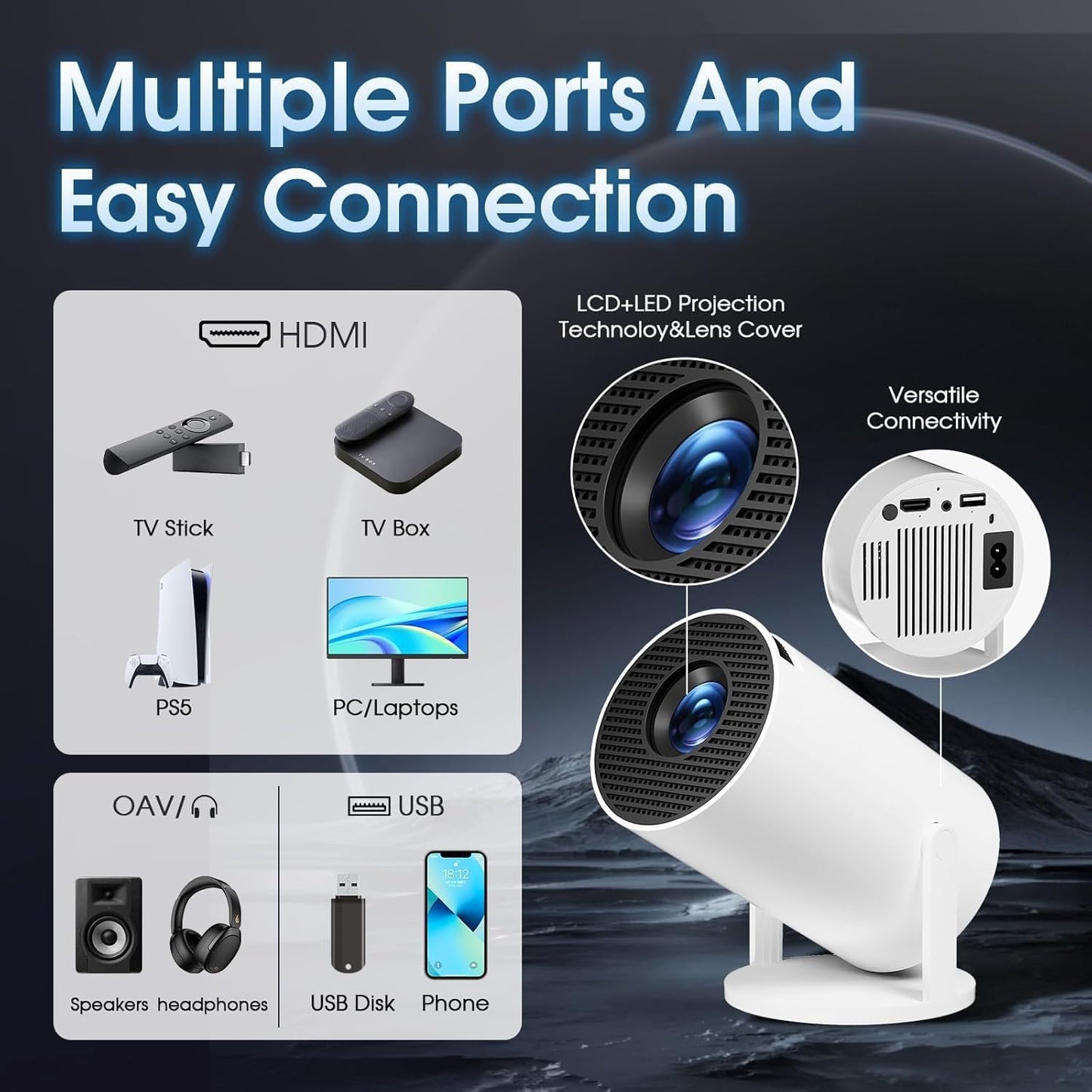 EYUVAA Lightbeam Smart Projector for Home Office with WiFi & Bluetooth, Support 1080P Resolution 3000 Lumen, Rotabable Design and Android 11 with Built-in Apps, 100 inches Max Display