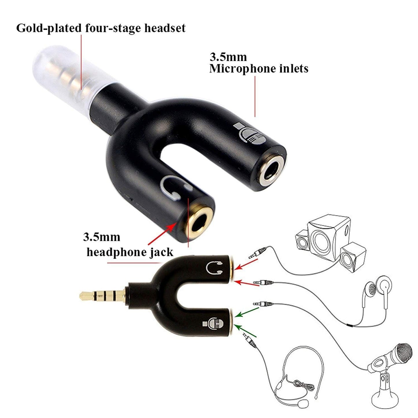 EYUVAA 3.5mm Audio Jack to Headphone Microphone Splitter Converter Adaptor 3.5mm 1 Male to 2 Port Female for headphone Adapter for Mobile Tablets Laptop (Black)