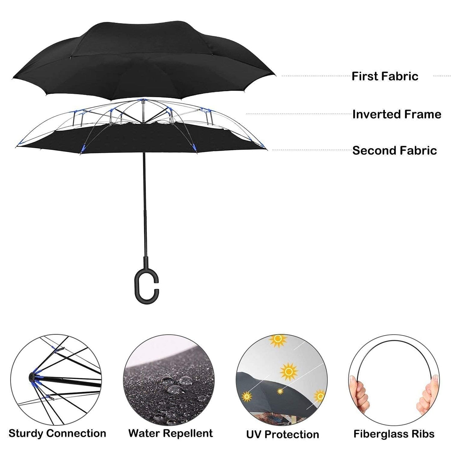 Double Layer Umbrella No Drip with C-Shaped Handle (Multicolor)