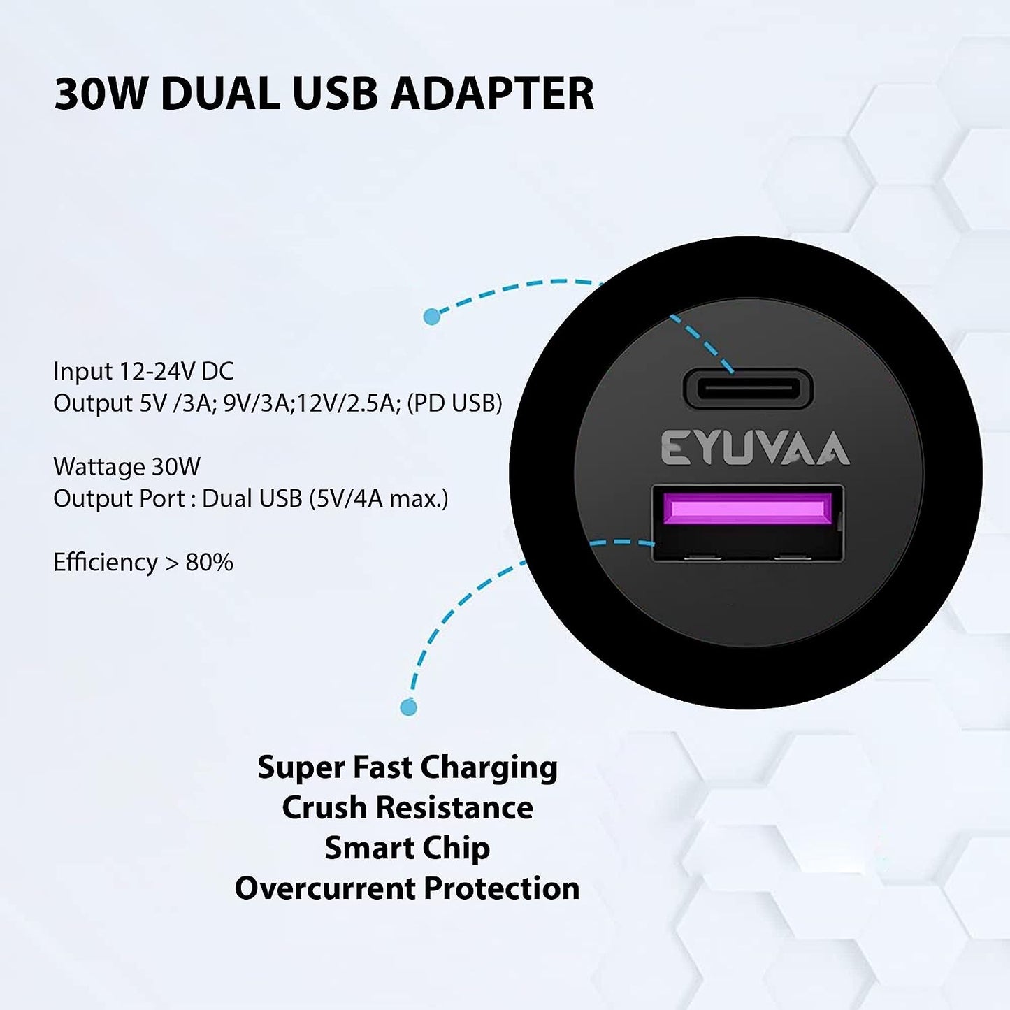 EYUVAA 30W Dual Port 30 Watt QC3.0 PD Car Charger with Type C Port & USB A Port for Fast Rapid Charging in Car for All Smartphones (Black)