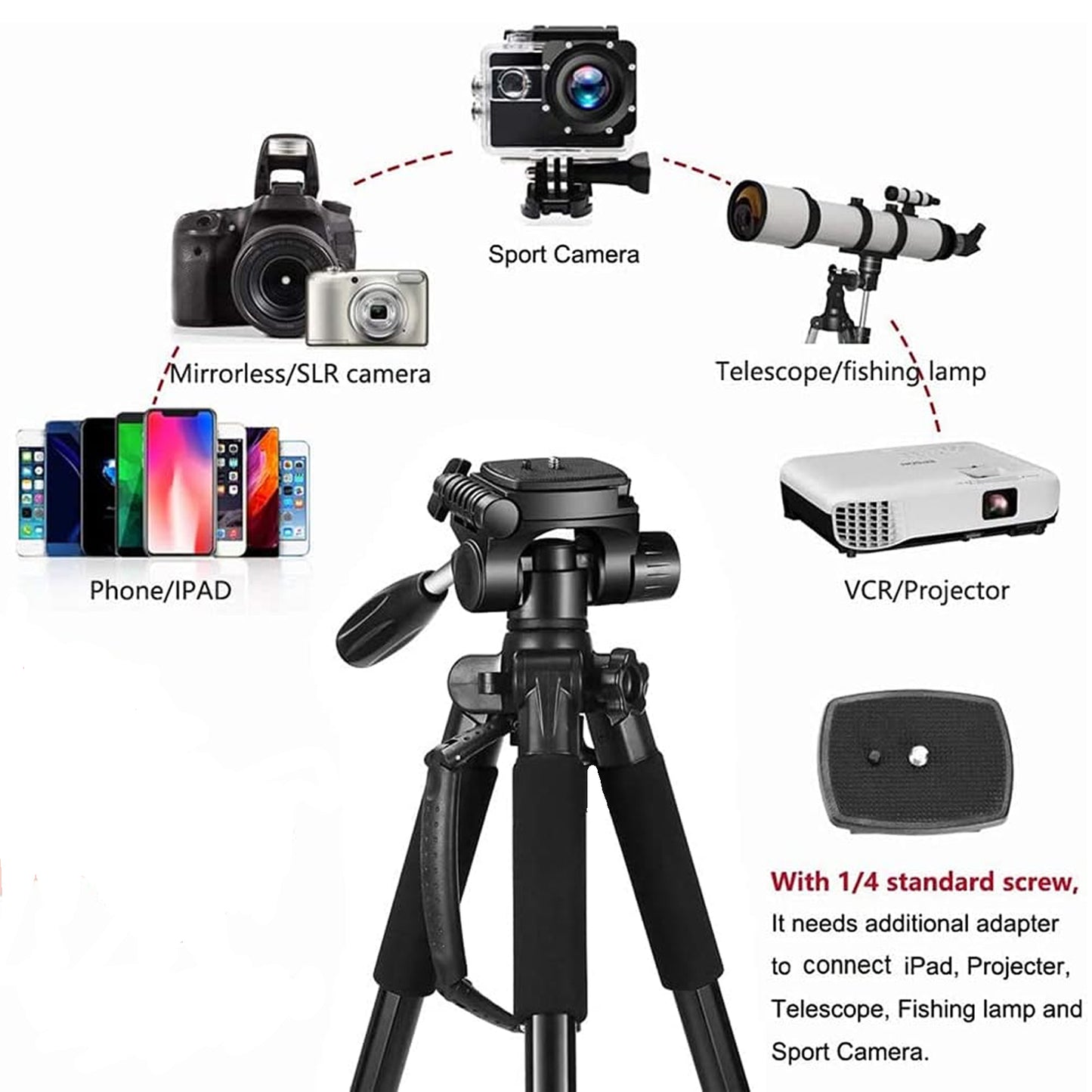 EYUVAA Adjustable Tripod Stand for Camera with 360° Rotation Mobile Holder| Aluminium Alloy Legs with Rubberized Feet & Flip Locks| Tripod for Mobile Phones, GoPro & Video Cameras