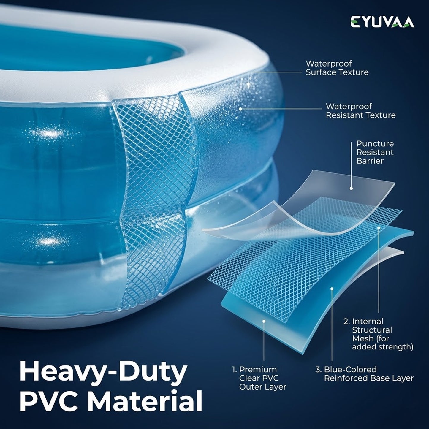 EYUVAA Inflatable Family Swimming Pool for Kids & Adults| Large Rectangular Pool (8.5 x 5.75 Feet) with 2 Air Chambers| Thick PVC Swimming Bathtub for Kids Playing, Backyard, Garden Use