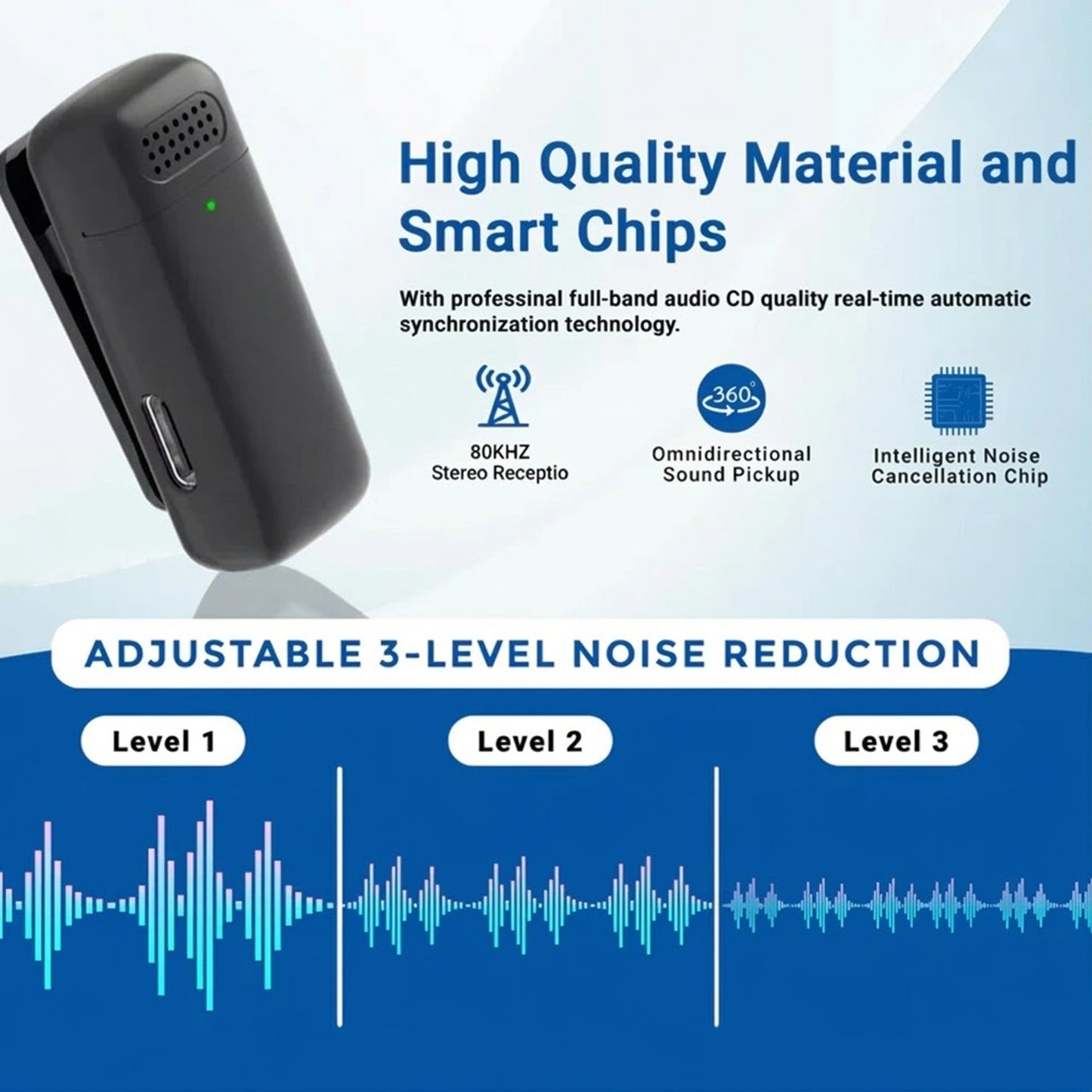 CHAMPKIA K6 2.4GHz Dual Wireless Microphone System | 30M Range Noise Cancellation Lavalier Mic for YouTube, Live Streaming, and Content Creation | Compatible with All Smartphones
