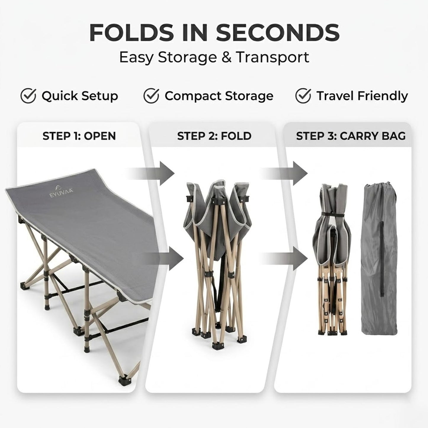 EYUVAA  Camping Bed for Adults, 75 Inch Folding Bed with Carry Bag, Portable Camping Cot, Heavy Duty Steel Frame, Foldable Sleeping Cot for Camping, Travel, Trekking, Home & Office Use
