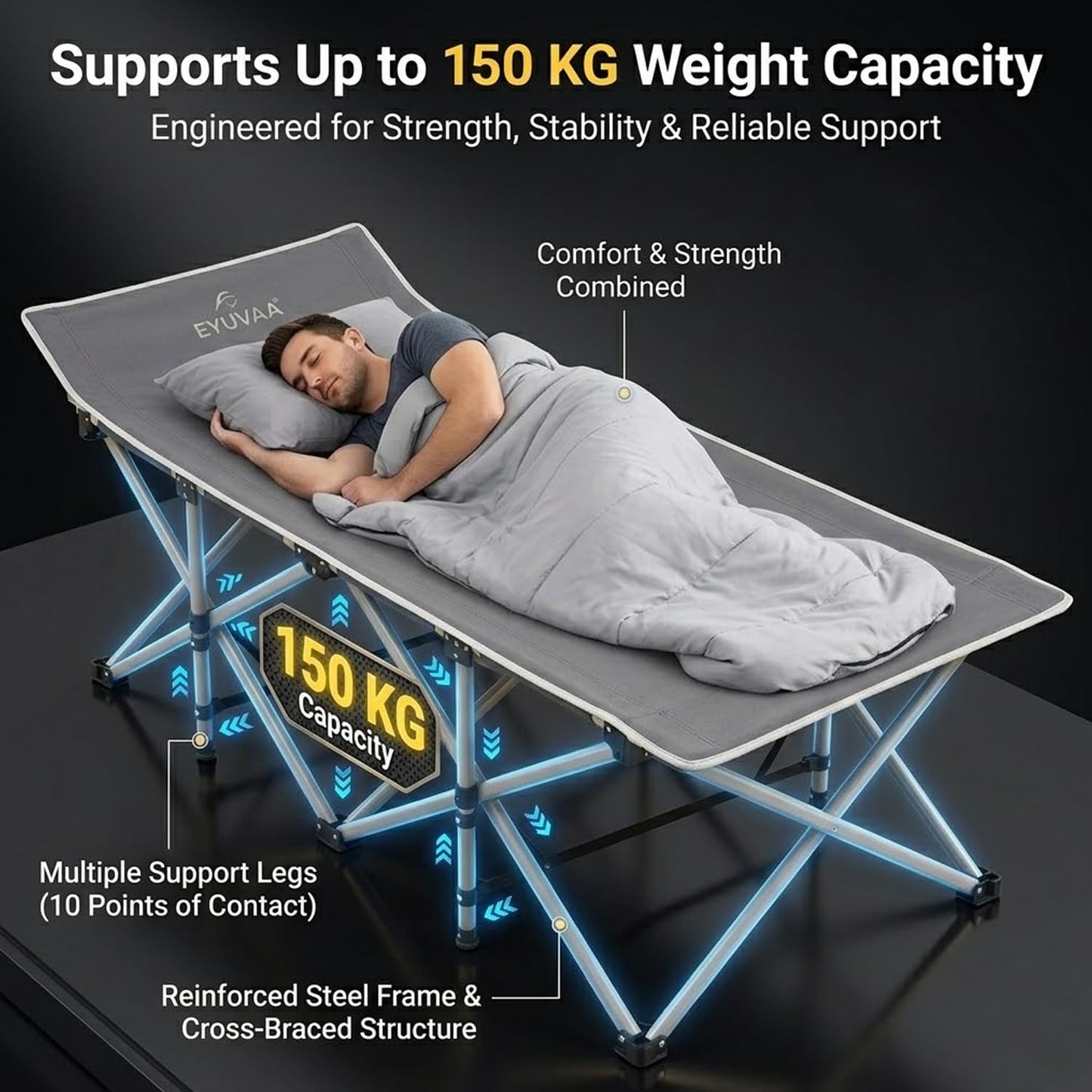 EYUVAA  Camping Bed for Adults, 75 Inch Folding Bed with Carry Bag, Portable Camping Cot, Heavy Duty Steel Frame, Foldable Sleeping Cot for Camping, Travel, Trekking, Home & Office Use