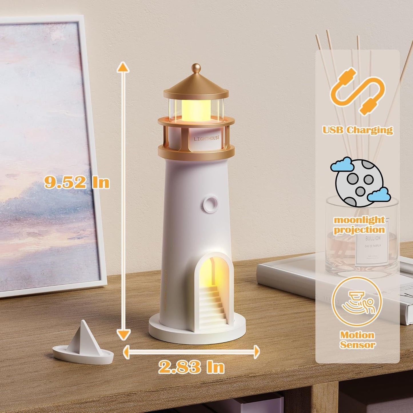EYUVAA LABEL Lighthouse Night Lights with Full Moon Projector Night Light, Rechargeable LED Aesthetic Table Lamp Lighthouse Decor Light for Bedroom, Kids Room