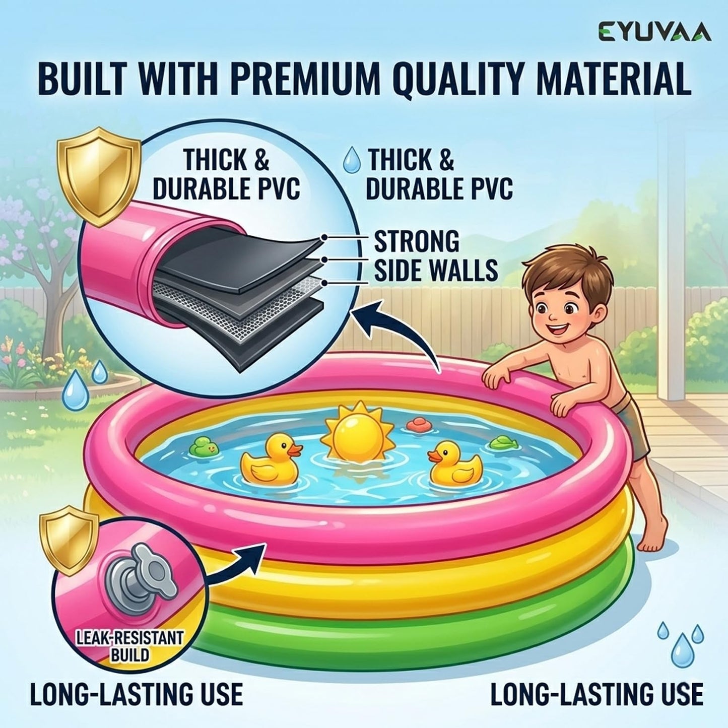 EYUVAA Kids Swimming Pool Inflatable Baby Pool for 0-3 Years 2 Feet 3-Ring Round Pool with Soft Inflatable Bottom Baby Bath Tub for Indoor, Balcony & Garden Play