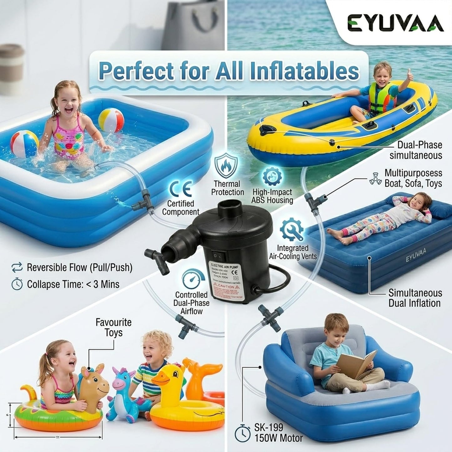 EYUVAA Electric Air Pump for Inflatables, High Power AC 230V Inflator Deflator with 3 Nozzles, Portable Air Blower for Air Bed, Swimming Pool, Float, Sofa, Boat, Camping & Outdoor Use