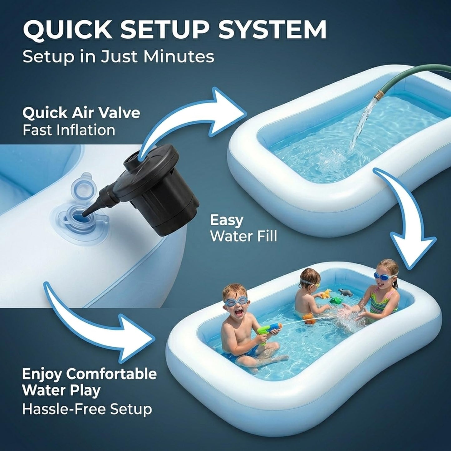 EYUVAA Rectangular Inflatable Pool for Kids | Full-Sized Swimming Bathtub, Outdoor Backyard Water Play, Summer Fun, Durable Child-Safe PVC, Quick Inflate & Deflate Pool (5.5 Feet)