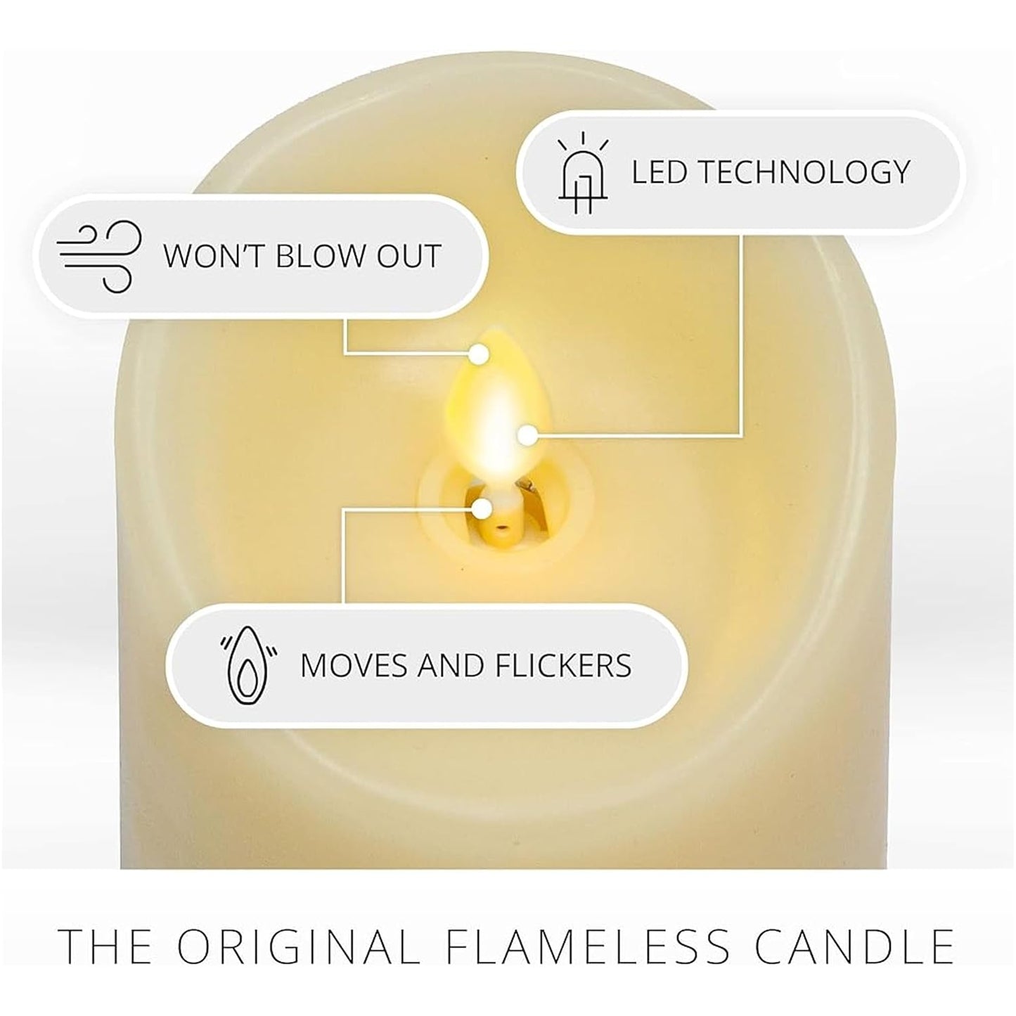 EYUVAA LED Pillar Candle Set of 3| Melted Real Wax Look Flameless Candles with Flickering Flame| 3" Dia X 4",5",6" Height Battery Operated Smokeless Decorative Candles for Home, Wedding & Diwali