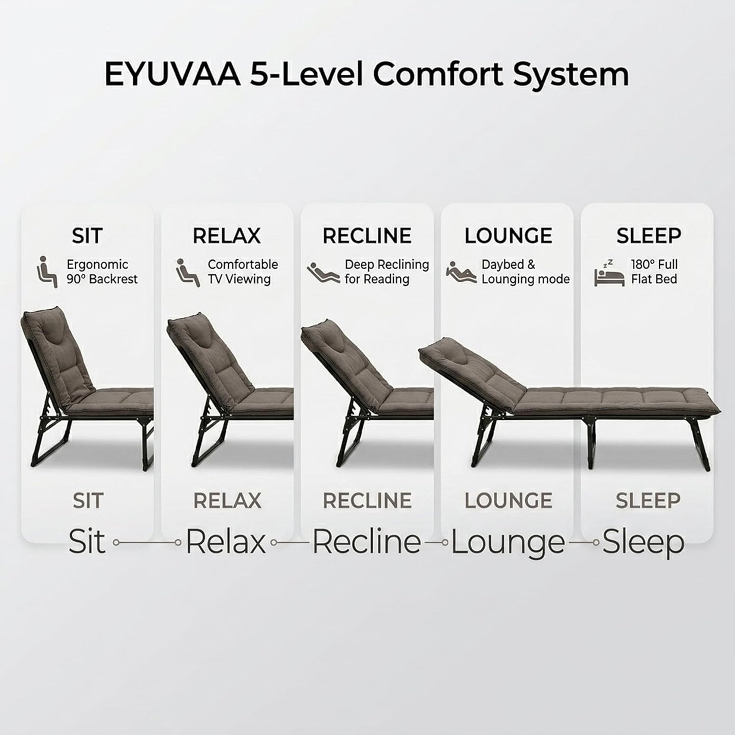 EYUVAA Folding Recliner Bed for Adults,5-Position Adjustable Folding Bed,Heavy Duty 150KG Capacity Metal Frame Camping Cot,Foldable Sleeping Bed for Home, Office, & Travel Use