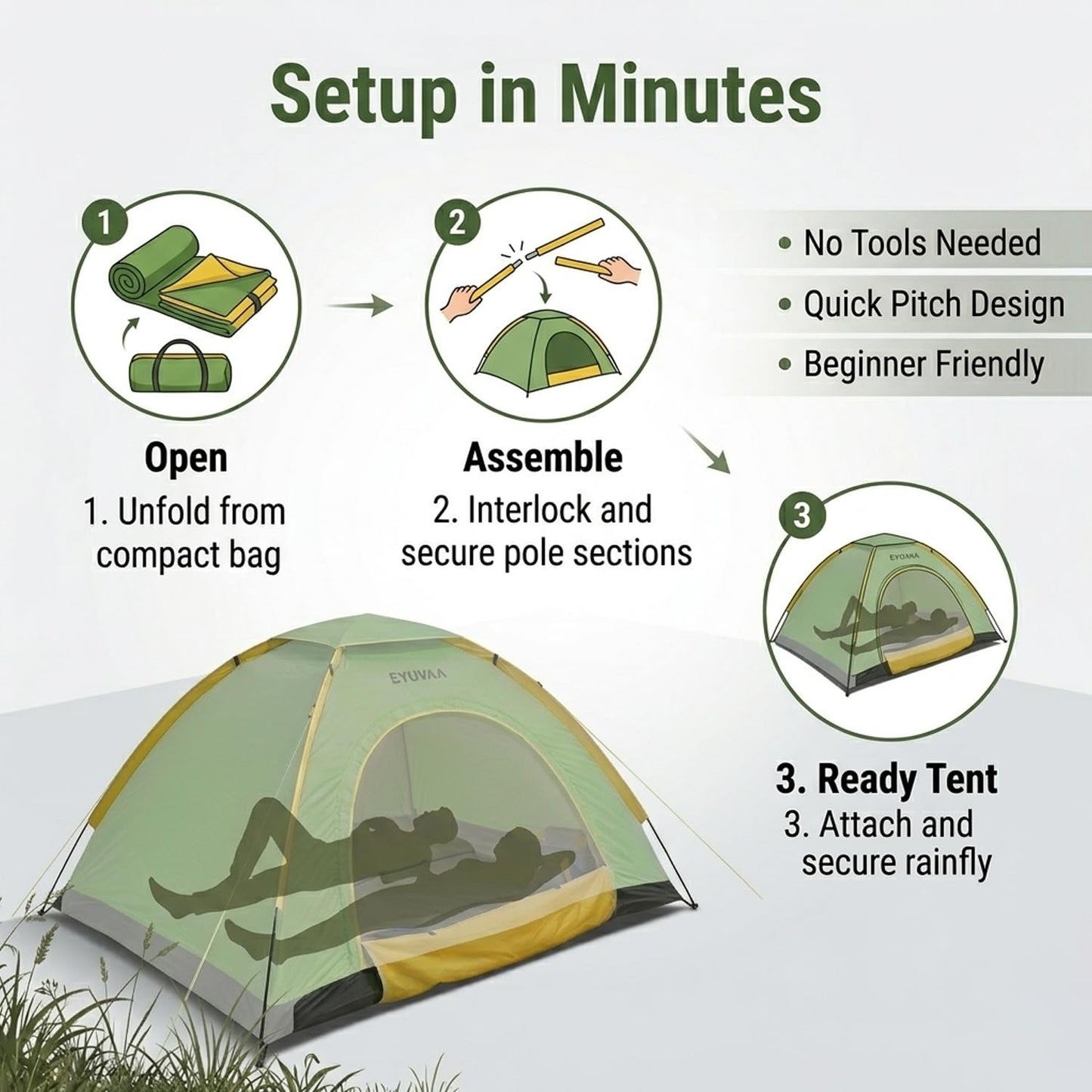 EYUVAA  Waterproof 2 Person Camping Tent | Lightweight Portable Outdoor Dome Tent with Carry Bag | Easy Setup Windproof Tent for Hiking, Trekking, Picnic & Travel (Random Colour)