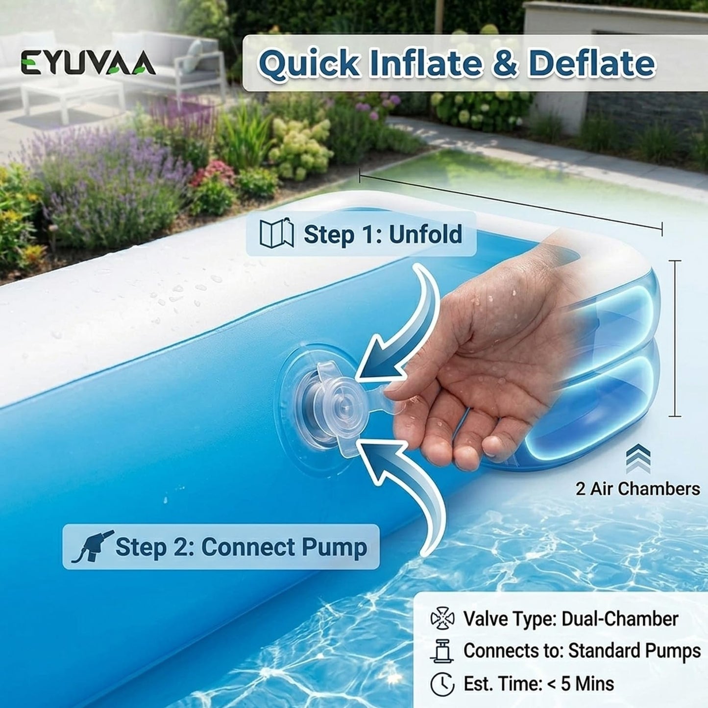 EYUVAA Rectangular Inflatable Pool for Kids & Toddlers 7 Feet Large Full-Sized Swimming Bathtub Backyard Water Play Summer Fun Durable Child-Safe PVC Quick Inflate & Portable Outdoor Pool