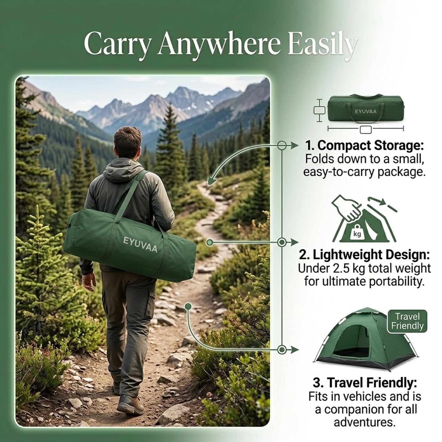 EYUVAA Camping Tent | Waterproof Portable Outdoor Tent | Easy Setup Lightweight Dome Tent with Carry Bag (Random Colour) (6 Person Tent)