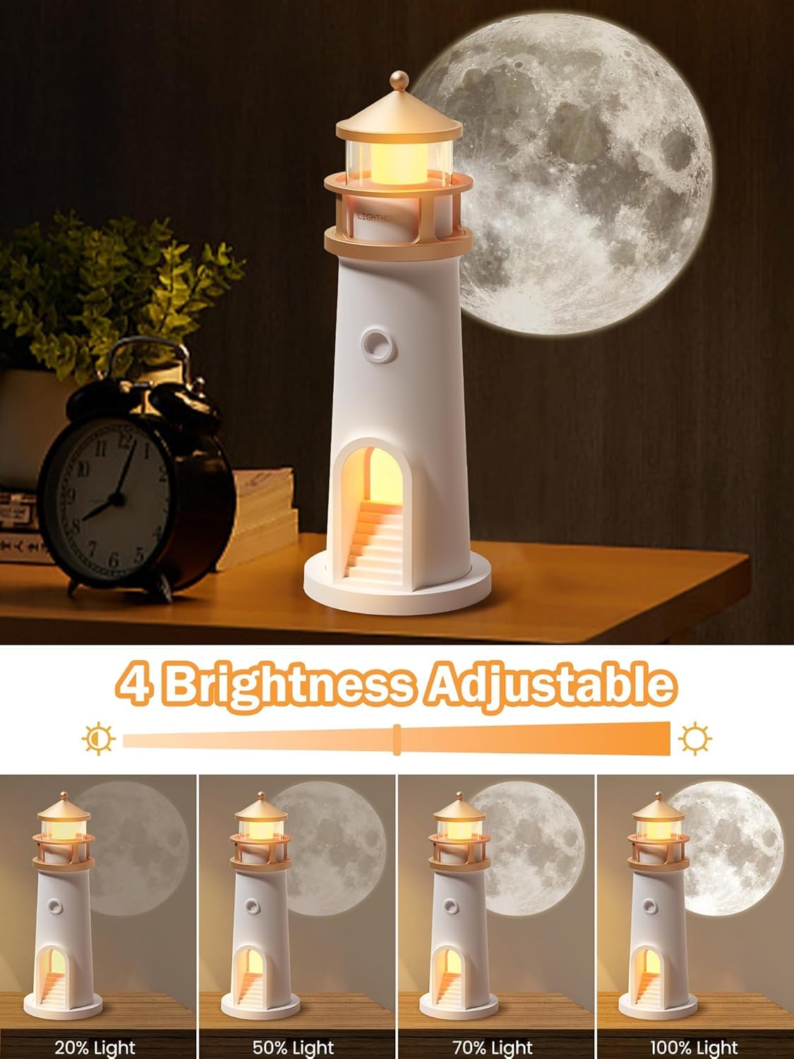 EYUVAA LABEL Lighthouse Night Lights with Full Moon Projector Night Light, Rechargeable LED Aesthetic Table Lamp Lighthouse Decor Light for Bedroom, Kids Room