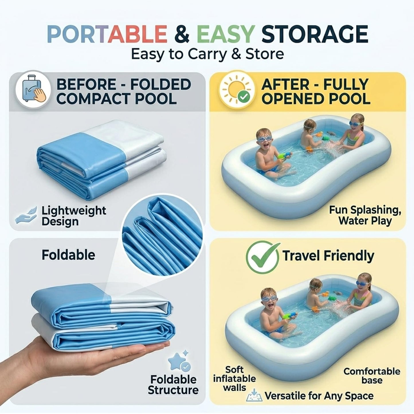 EYUVAA Rectangular Inflatable Pool for Kids | Full-Sized Swimming Bathtub, Outdoor Backyard Water Play, Summer Fun, Durable Child-Safe PVC, Quick Inflate & Deflate Pool (5.5 Feet)