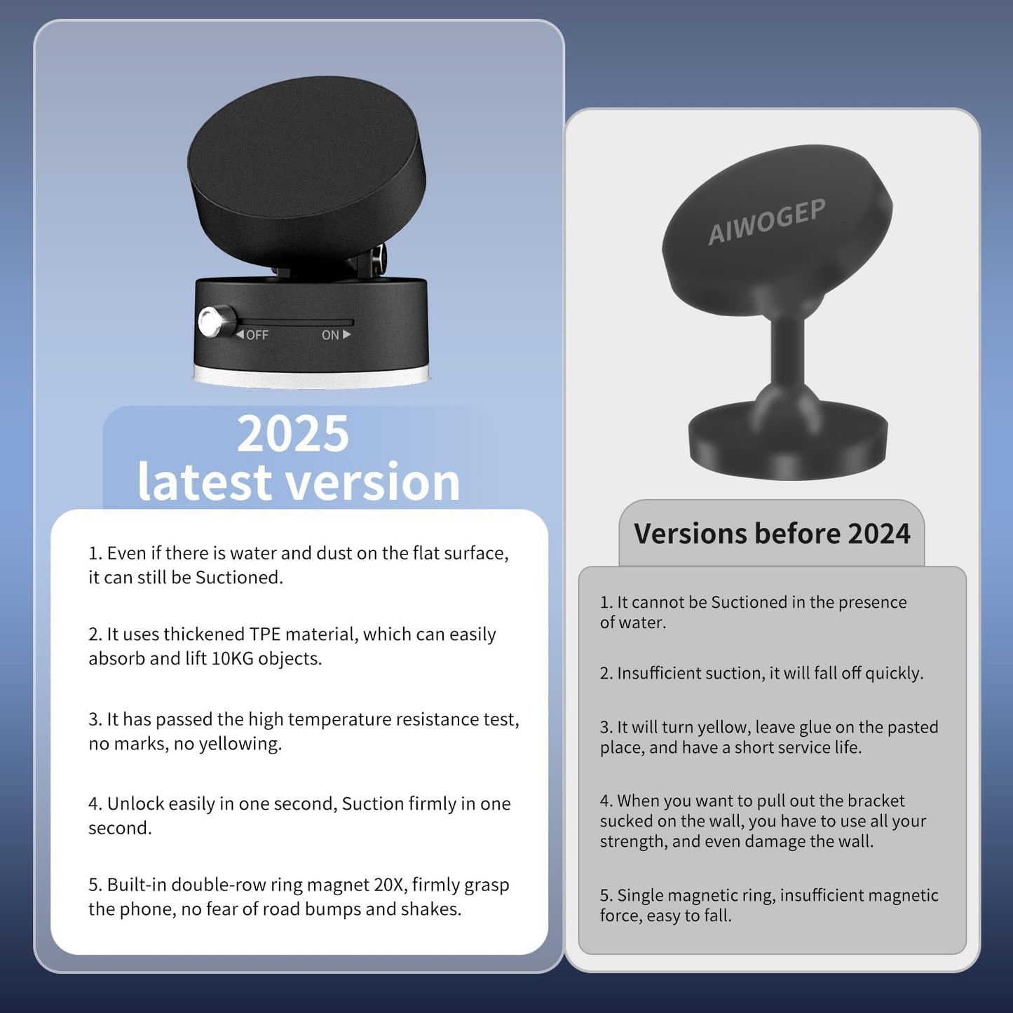 EYUVAA Vacuum Suction Magnetic Phone Holder for Car, Foldable Mobile Holder with Secure Grip Compatible with Mag Safe Car Mount, Windshield, Dashboard, Office Desk, Mirror