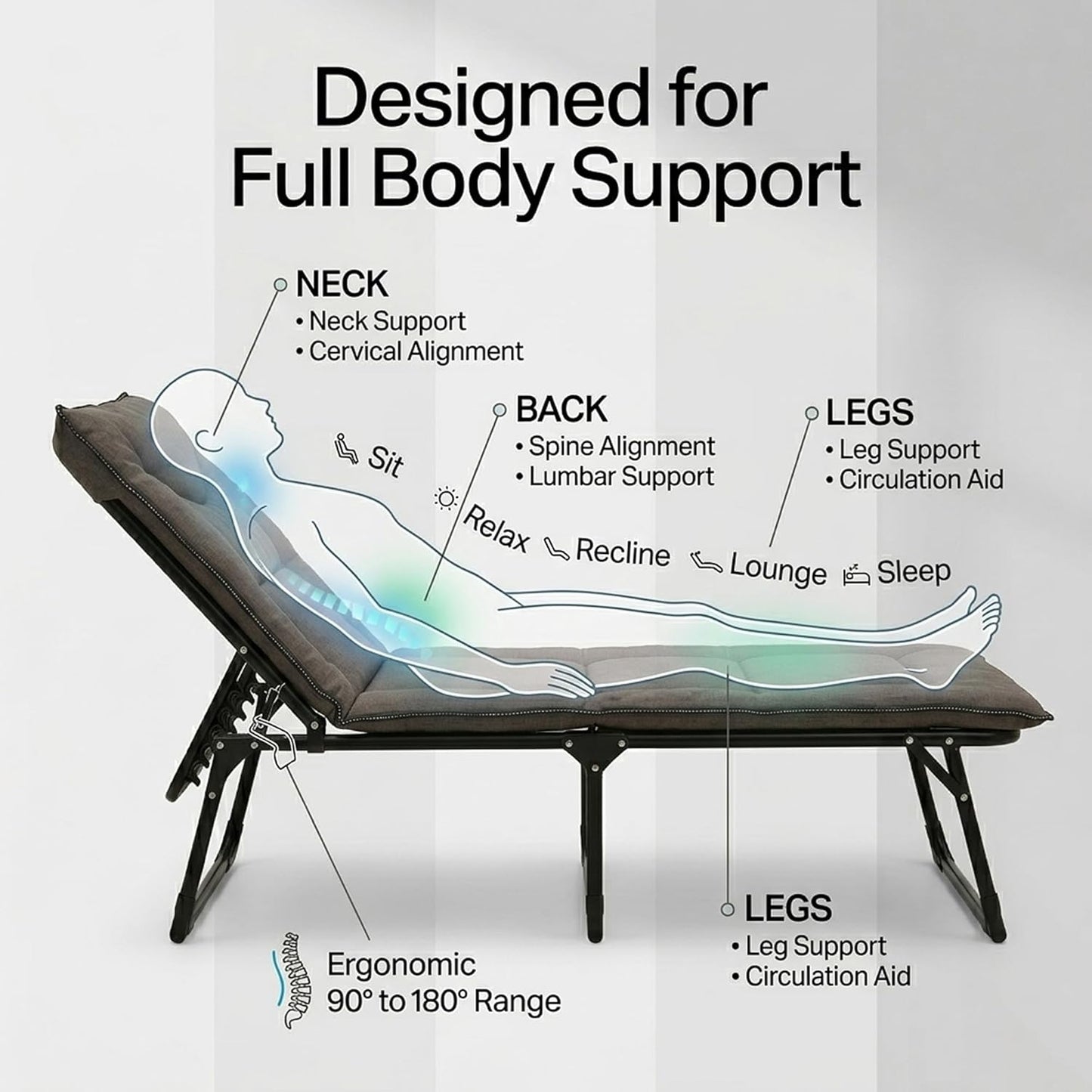 EYUVAA Folding Recliner Bed for Adults,5-Position Adjustable Folding Bed,Heavy Duty 150KG Capacity Metal Frame Camping Cot,Foldable Sleeping Bed for Home, Office, & Travel Use