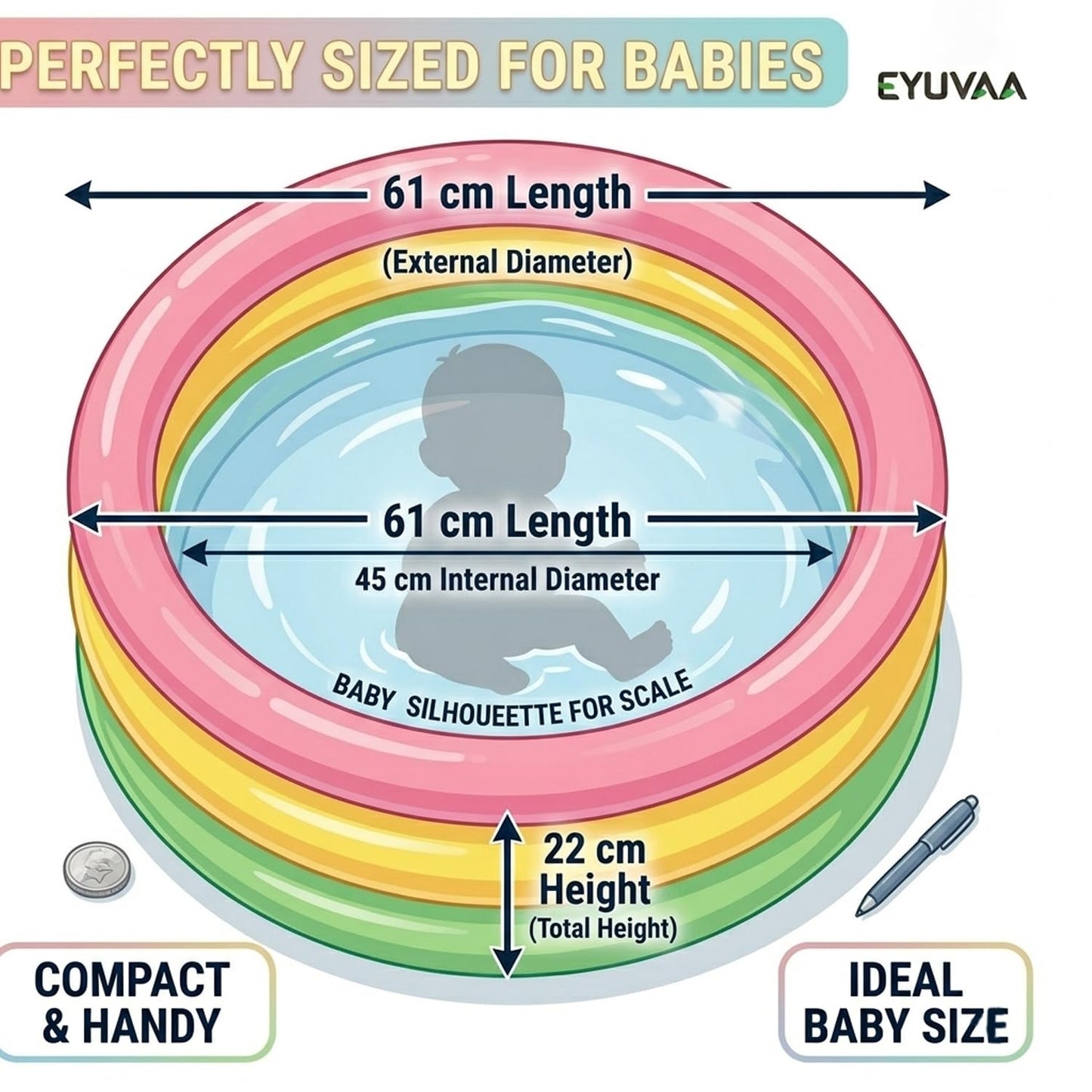 EYUVAA Kids Swimming Pool Inflatable Baby Pool for 0-3 Years 2 Feet 3-Ring Round Pool with Soft Inflatable Bottom Baby Bath Tub for Indoor, Balcony & Garden Play
