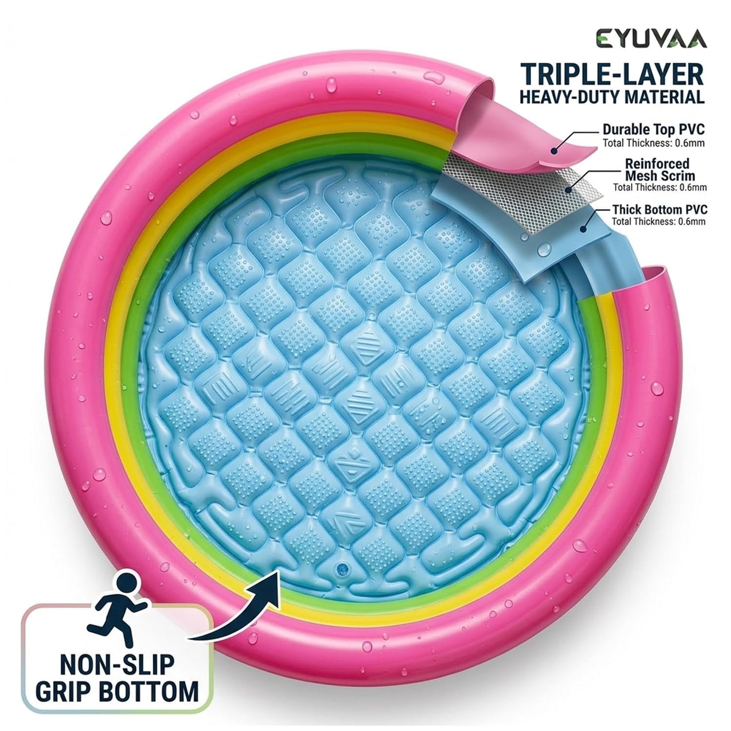 EYUVAA  Round Inflatable Pool for Kids 0-5 Years | 3-Ring Mini Swimming Pool with Dual-Layer Inflatable Bottom, Safe & Comfy, Easy to Use, Perfect for Balcony & Backyard Play (3 Feet)