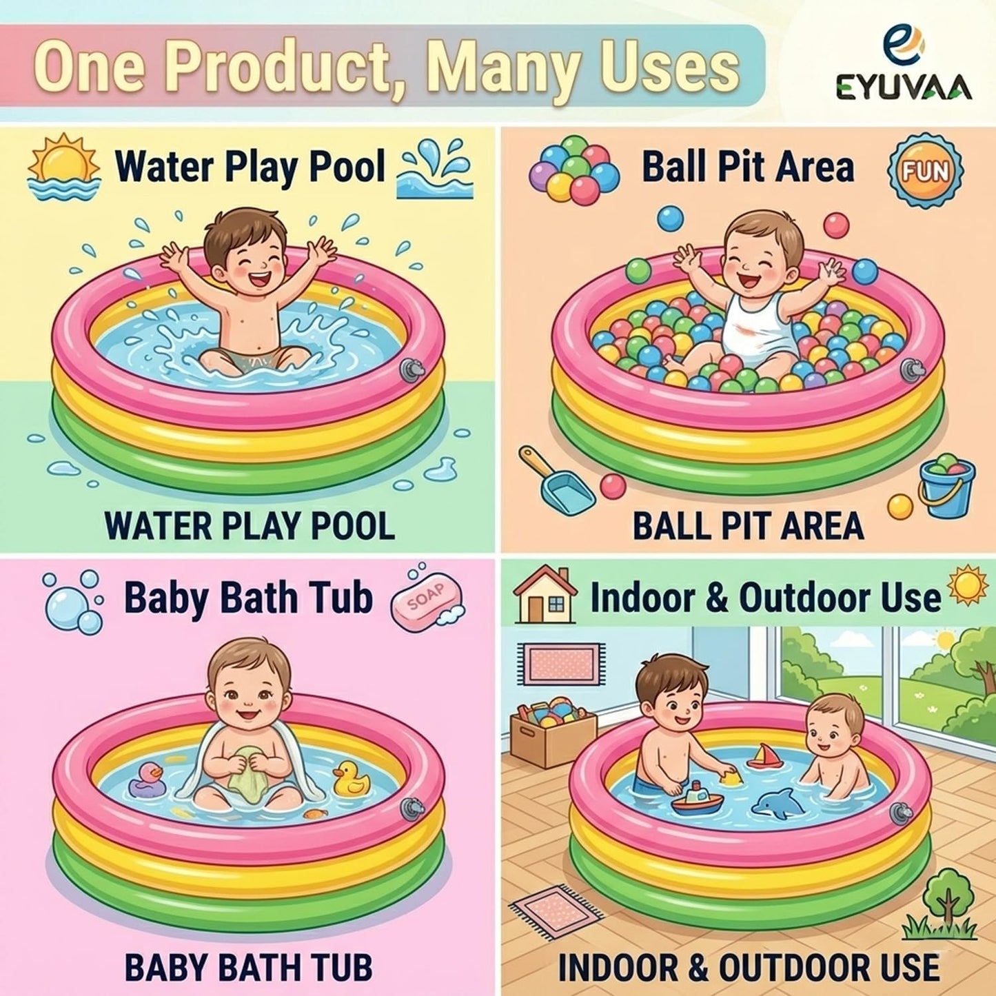 EYUVAA  Round Inflatable Pool for Kids 0-5 Years | 3-Ring Mini Swimming Pool with Dual-Layer Inflatable Bottom, Safe & Comfy, Easy to Use, Perfect for Balcony & Backyard Play (3 Feet)