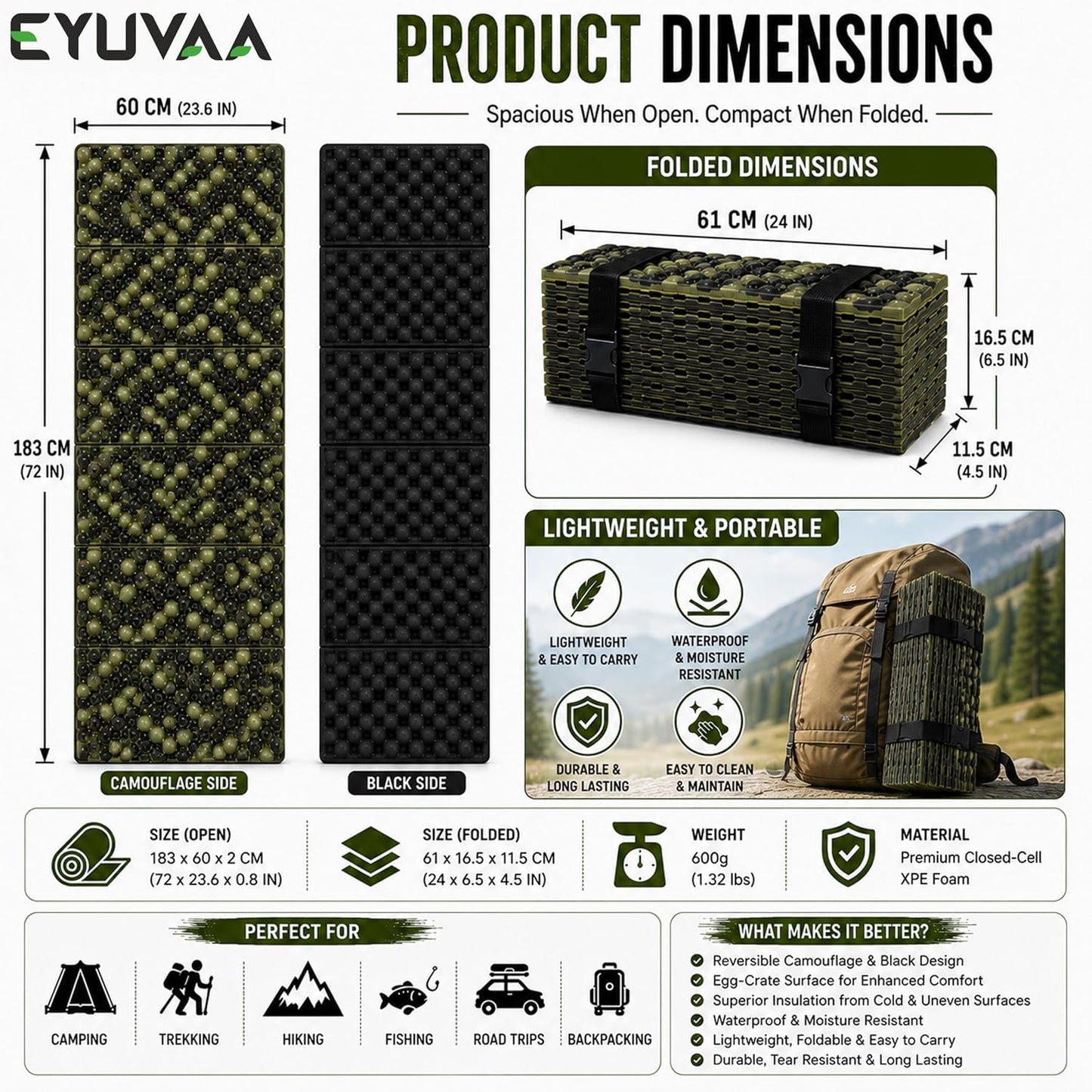 EYUVAA Camping Sleeping Mat, Foldable Waterproof Camping Mattress, Lightweight Sleeping Pad for Hiking, Trekking, Backpacking, Tent Camping, Mountaineering, Fishing & Outdoor Travel