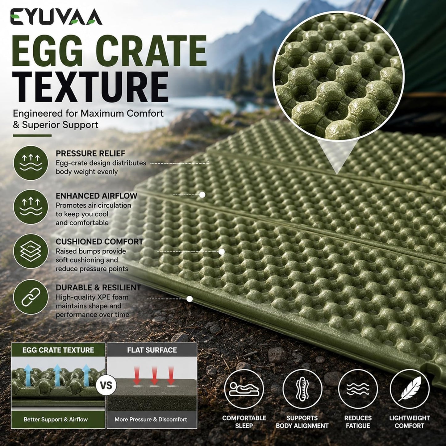 EYUVAA Camping Sleeping Mat, Foldable Waterproof Sleeping Pad, Lightweight Camping Mattress with Egg Crate Design for Hiking, Trekking, Backpacking, Tent Camping & Outdoor Travel