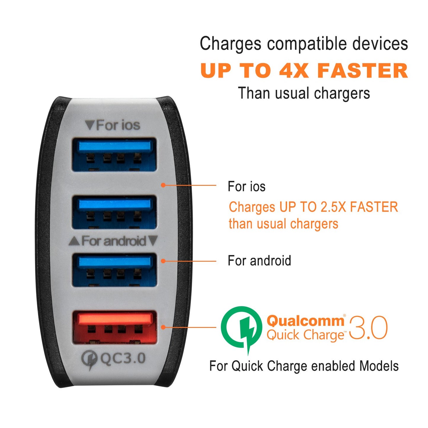 EYUVAA 4 Ports Car Charger 36W Quick Charge 3.0 USB Fast Adapter QC 3.0 (Black)