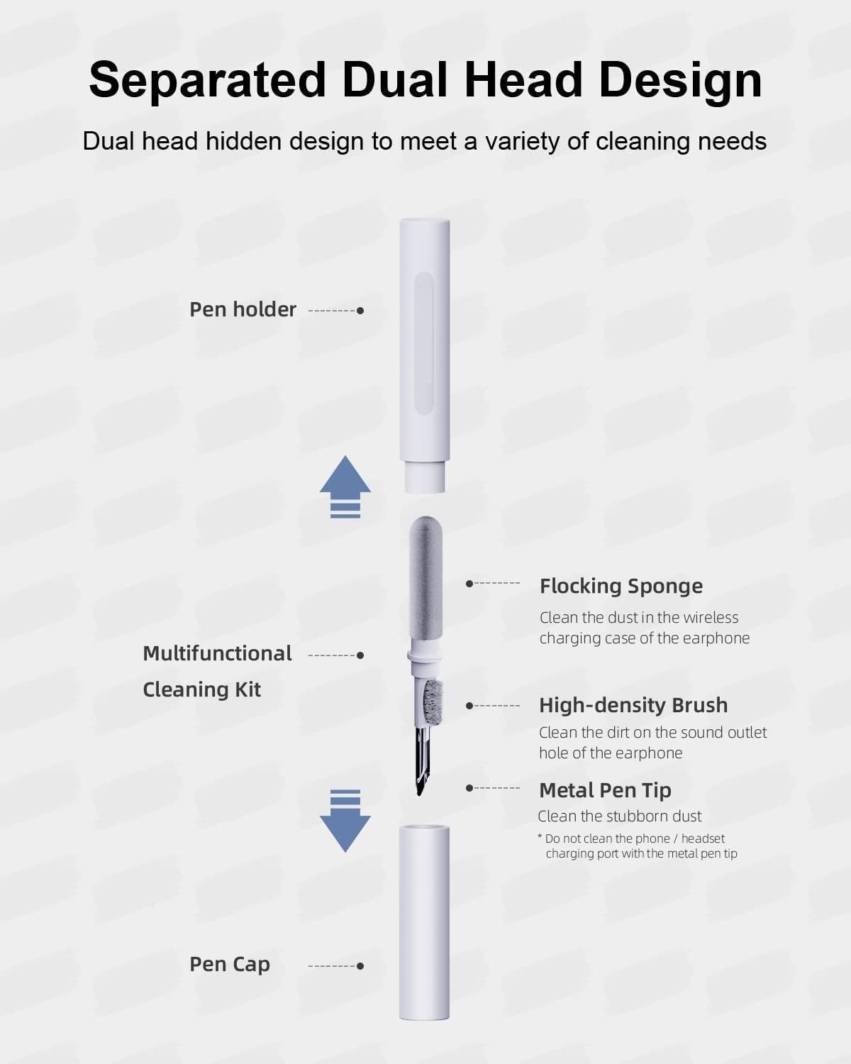 EYUVAA Bluetooth Earbuds Cleaning Pen Multi-Cleaning Pen and Soft Dust Removal Brush Pen for Cleaning The Earwax,Dust in Bluetooth Headset Box